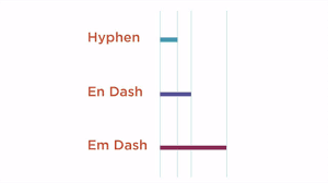 Using Hyphens And Dashes Properly Illustrator Typography Illustrator Typography Publishing Design Typography