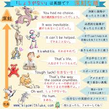 「英語　画像」の画像検索結果