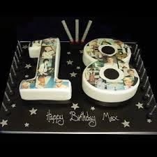 But it can be daunting trying to copy so much of. Printed Image Cake Google Search 18th Birthday Cake 18th Birthday Cake For Guys Boys 18th Birthday Cake