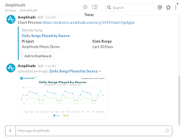 Slack Amplitude Integration Amplitude