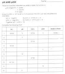 Try to remember, you always have to care for your child with amazing care. Chemistry And Poh Calculations Worksheet Kids Activities Free Worksheets Ph Coloring Pages Pi Sinh Mse Mkhr Swee Oguchionyewu