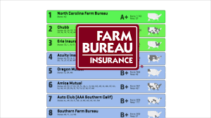 Indiana farm bureau insurance | jun 11, 2021. Jason Rhinehardt Agent North Carolina Farm Bureau Insurance Hayesville Nc 2021