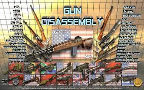 Completion and unlock all the gun models without spending a dime. Gun Disassembly 2 Android Games 365 Free Android Games Download