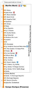 The nostalgic tram 28 is an institution in itself. How To Get Inside Tram 28 In Lisbon Backpack Me