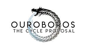 It is also thought to represent many other ideas and theories. Exploring The Scp Foundation The Ouroboros Cycle All Parts Youtube