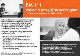 Perkara paling asas dalam pengurusan kewangan : Sinopsis Keadaan Ekonomi Unit Kemasukan Rekod Unikop Facebook