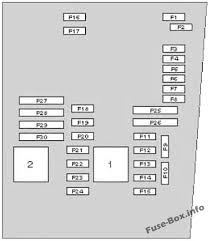 2012 vw jetta tdi fuse box diagram owner manual wiring. Fuse Box Diagram Volkswagen Tiguan 2008 2017