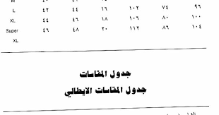 يقدم fast.com نوعين مختلفين من قياسات تأخر استجابة اتصال الإنترنت لديك: Pin On Ø£Ø´ØºØ§Ù„ ÙŠØ¯ÙˆÙŠÙ‡ Ù…Ø¹ Ø´Ù…Ø³ Ù…Ø­Ù…Ø¯ Ø¹Ù„Ù‰