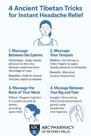 Image result for Headache Self-Help Measure