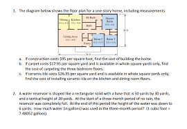 This contemporary rectangular tile with elegant white tones has a. The Diagram Below Shows The Floor Plan For A Chegg Com