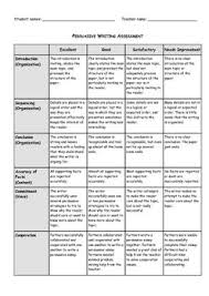 Persuasive Writing Assessment Rubric Persuasive Writing Persuasive Writing Rubric Writing Rubric