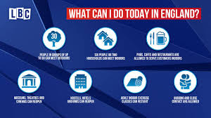 Wider social distancing rules and regulations remain in place in places including social care, shops and. What Lockdown Restrictions Are Lifting In England On 17th May Lbc