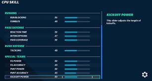 About 259 results (0.45 seconds). Madden 21 Sliders Guide For A Realistic Experience Outsider Gaming