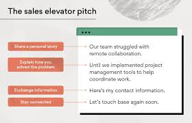 Short and engaging pitch for resume / the goal is to introduce yourself. 15 Elevator Pitch Examples With A Foolproof Pitch Template Asana