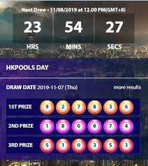 Pin Di Result Hongkong Siang Pools 789toto