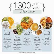 السلام عليكم ورحمة الله وبركاته كثير يوصلني طلب عن 1300 سعر حراري اكثر نظام تحبوا اكثر health fitness food healthy fitness meals health facts food