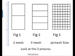What Is Mesh Size