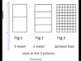 what is mesh size