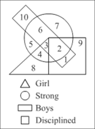 Image result for maths puzzles