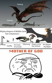 Dragons Dragon And Human Smaug Human Mighty Dragons Of Middle Earth Size Comparision Glaurung Dragon Of T Dragons Of Middle Earth Middle Earth Lotr