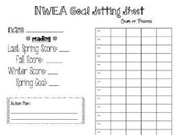Nwea Goal Setting Worksheet Editable Nwea Nwea Map Goal Setting Worksheet