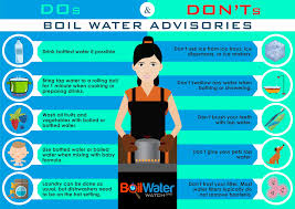 Do S And Don Ts Boil Water Advisories Boilwaterwatch Boilwateradvisory Hurricane Preparedness Water Watch Disaster Preparation