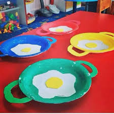 Okul Oncesi Etkinlikleri Okul Oncesi Egitimde Uygulanan Hazir Etkinlik Havuzu Ornekleri Ile Yeni Ve Modern Etkinliklere Kagit Tabaklar Okul Oncesi Yaratici