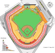 Clems Baseball Citi Field