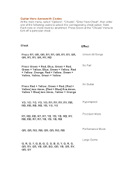 Learn more about playing guitar hero. Guitar Hero Aerosmith Codes Pdf