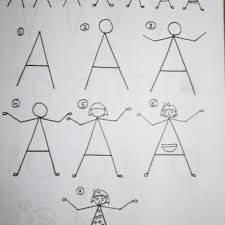 Never get that jagged eyeliner look again. How To Teach Kids To Draw Using The Alphabet Feltmagnet