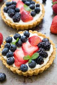 No Bake Mascarpone Fruit Tarts 20 Mins Chef Savvy Recipe Fruit Tart Tart Recipes Fruit Tart Recipe