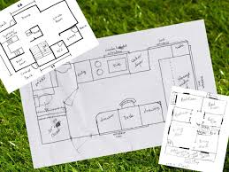 House Map A Tool That Transforms Your Requirements Into A Reality Sort Of