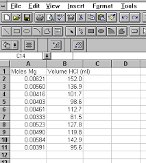 using microsoft excel to make a graph