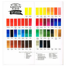 Winsor Newton Grffin Alkyd Oil Paint Hand Painted Color Chart