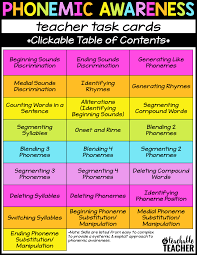 See more ideas about literacy activities, phonological awareness, early literacy. Phonemic Awareness Teacher Task Cards A Teachable Teacher