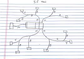 Supply Register Cfm Chart Www Bedowntowndaytona Com