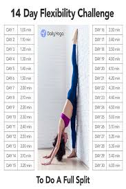 Pin By Nicole Furnari On Workouts Flexibility Workout Easy Yoga Workouts Daily Yoga Workout