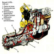 Moteur 1108 Cm3 Renault 4 Gtl Moteur Voiture R4 Renault 4l Voiture