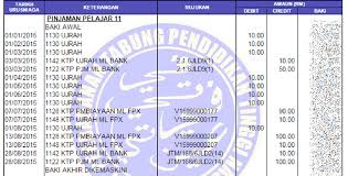 Terlupa no pinjaman ptptn sering dialami oleh banyak orang. Cara Paling Simple Untuk Semak Baki Pinjaman Ptptn Korang