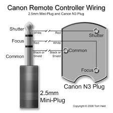 Clark forklift (partproplus) electronic spare parts catalogs Rx 1412 Speakon Nl4fx Wiring Free Diagram