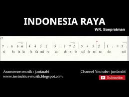 Indonesia raya is the national anthem of the republic of indonesia. Download Lagu Wajib Indonesia Raya Mp4 Kami