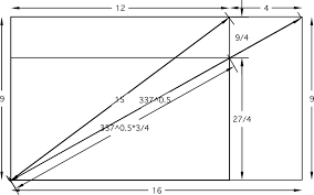 hdtv versus sdtv ntsc screen size gary j murakami