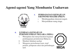 Agensi kerajaan yang membantu usahawan. Elektif Bab 3 Perniagaan Dan Keusahawanan Ppt Download
