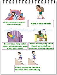 Berikut ini kunci jawaban soal subtema 1 pembelajaran 1 halaman 2, 3, 4, 5, 6, dan 7, buku tematik tema 1 kelas 5 sd. Lengkap Kunci Jawaban Kelas 5 Tema 1 Subtema 3 Pembelajaran 6 Soal Dan Jawaban