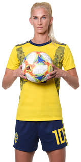 Sofia jakobsson wechselt von real madrid zum fc bayern. Sofia Jakobsson Football Render 54106 Footyrenders