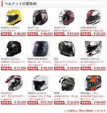 ヘルメットの買取 ヘルメット バイク ダムトラックス