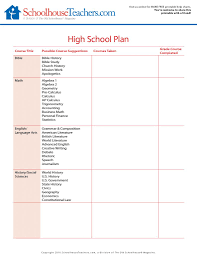These calculus worksheets consist of integration, differential equation, differentiation, and applications worksheets for your use. High School College Prep Worksheets Schoolhouseteachers Com