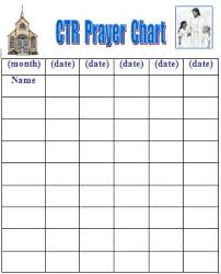 Class Prayer Chart Primary Lessons Sunday Prayer Lds Primary
