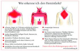 War wegen meiner beschwerden (herzklopfen, herstechen) nochmals beim arzt. Herzinfarkt Kann Es Sein Dass Man Den Infarkt Nicht Bemerkt