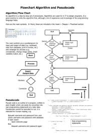 Algorithm Flowchart Pseudo Code